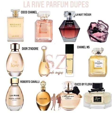 la rive perfume dupe list|la rive elegant woman.